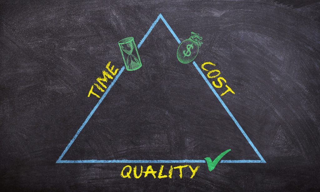 Time Cost Quality triangle diagram
